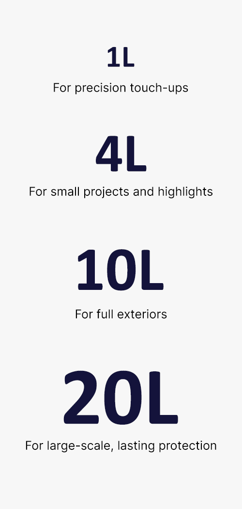 Agaram Paints Pvt Ltd